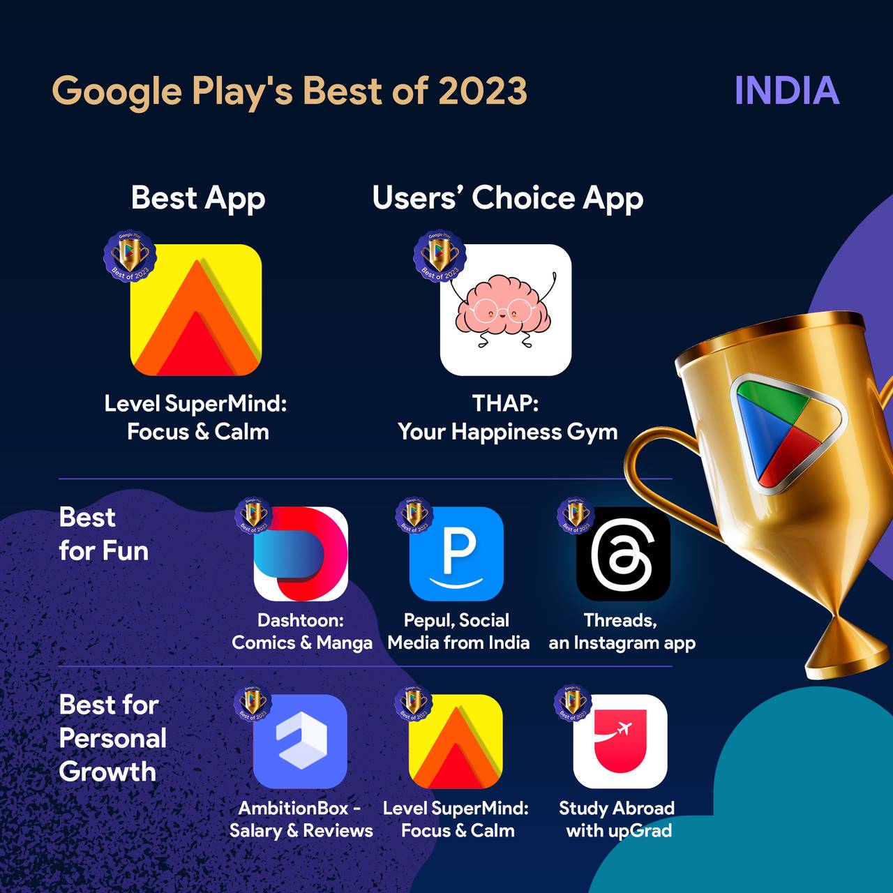 Google Play's list of best apps and games of 2023 is here